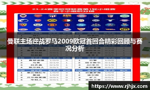 曼联主场迎战罗马2009欧冠首回合精彩回顾与赛况分析